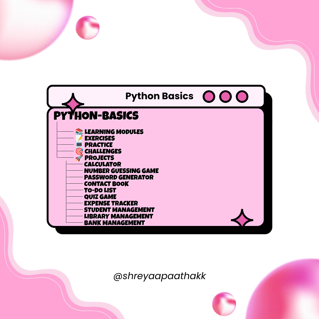 Python Basics Repository Preview